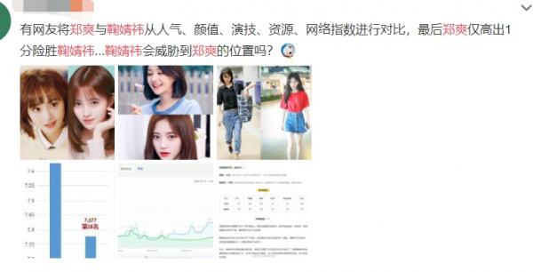 Trịnh Sảng - Cúc Tịnh Y: Đại chiến căng thẳng giữa 2 fandom, Trương Hằng vào cuộc bảo vệ người yêu Trịnh Sảng - Cúc Tịnh Y: Đại chiến căng thẳng giữa 2 fandom, Trương Hằng vào cuộc bảo vệ người yêu