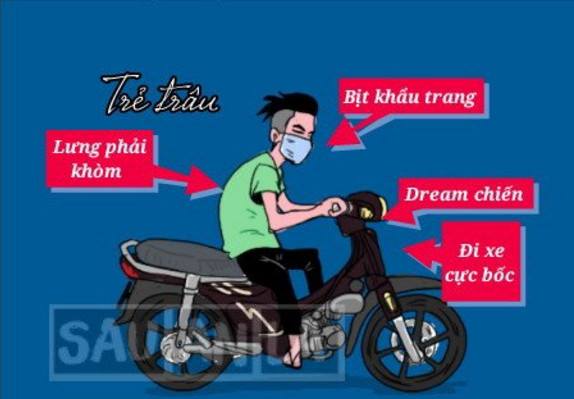 Dân mạng cùng khắc hoạ chân dung một 'trẩu tre chính hiệu' trên Facebook Dân mạng cùng khắc hoạ chân dung một 'trẩu tre chính hiệu' trên Facebook