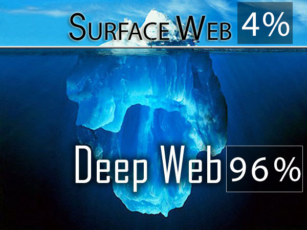 Dark Web và những lầm tưởng ngây thơ có thể bạn vẫn còn tin đến bây giờ Dark Web và những lầm tưởng ngây thơ có thể bạn vẫn còn tin đến bây giờ