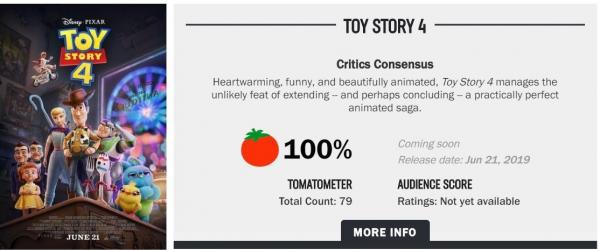 'Toy Story 4' chưa nhận bất cứ đánh giá chê bai nào, giữ vững phong độ trên Rotten Tomatoes 'Toy Story 4' chưa nhận bất cứ đánh giá chê bai nào, giữ vững phong độ trên Rotten Tomatoes