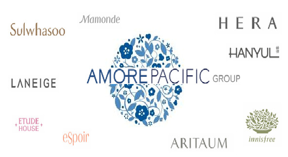 'Ông lớn' AmorePacific lao đao khi nhiều sản phẩm bị cấm vì phát hiện có chất gây ung thư 'Ông lớn' AmorePacific lao đao khi nhiều sản phẩm bị cấm vì phát hiện có chất gây ung thư