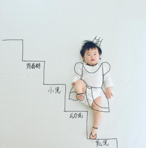 'Bố bỉm sữa' trổ tài họa sĩ biến con thành tác phẩm nghệ thuật 'Bố bỉm sữa' trổ tài họa sĩ biến con thành tác phẩm nghệ thuật