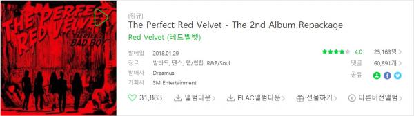 Liệu với K-Netizen, đâu là Album hay nhất của Red Velvet? Liệu với K-Netizen, đâu là Album hay nhất của Red Velvet?
