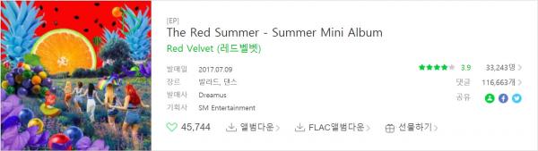 Liệu với K-Netizen, đâu là Album hay nhất của Red Velvet? Liệu với K-Netizen, đâu là Album hay nhất của Red Velvet?