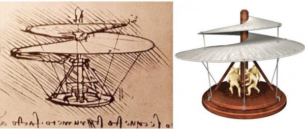 Leonardo da Vinci: Họa sĩ đại tài hay nhà phát minh sáng chế quân sự? Leonardo da Vinci: Họa sĩ đại tài hay nhà phát minh sáng chế quân sự?