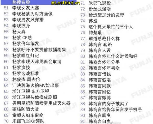 'Cá Mực Hầm Mật' lên sóng 18 ngày chiếm gần 100 hot search, netizen cãi nhau tơi bời khói lửa 'Cá Mực Hầm Mật' lên sóng 18 ngày chiếm gần 100 hot search, netizen cãi nhau tơi bời khói lửa