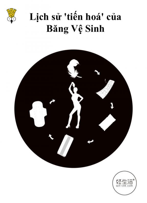 Không có băng vệ sinh phụ nữ xưa làm như thế nào khi đến ngày đèn đỏ? Không có băng vệ sinh phụ nữ xưa làm như thế nào khi đến ngày đèn đỏ?
