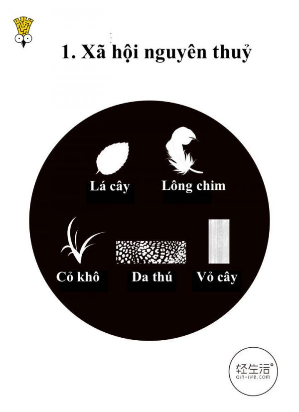 Không có băng vệ sinh phụ nữ xưa làm như thế nào khi đến ngày đèn đỏ? Không có băng vệ sinh phụ nữ xưa làm như thế nào khi đến ngày đèn đỏ?