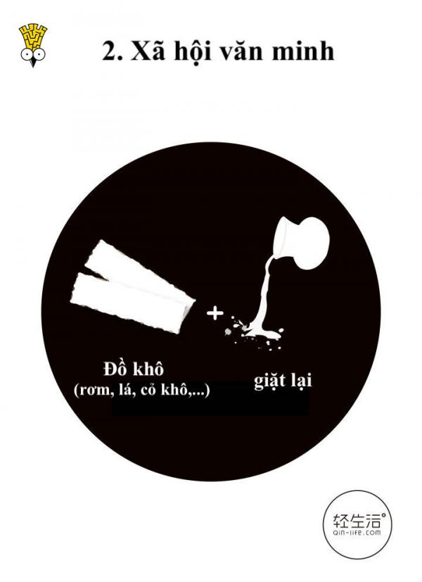 Không có băng vệ sinh phụ nữ xưa làm như thế nào khi đến ngày đèn đỏ? Không có băng vệ sinh phụ nữ xưa làm như thế nào khi đến ngày đèn đỏ?