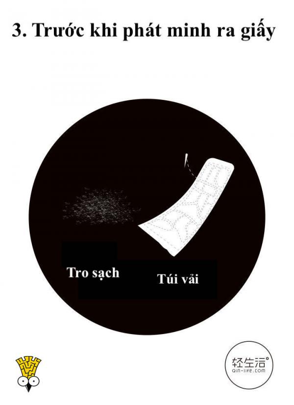 Không có băng vệ sinh phụ nữ xưa làm như thế nào khi đến ngày đèn đỏ? Không có băng vệ sinh phụ nữ xưa làm như thế nào khi đến ngày đèn đỏ?