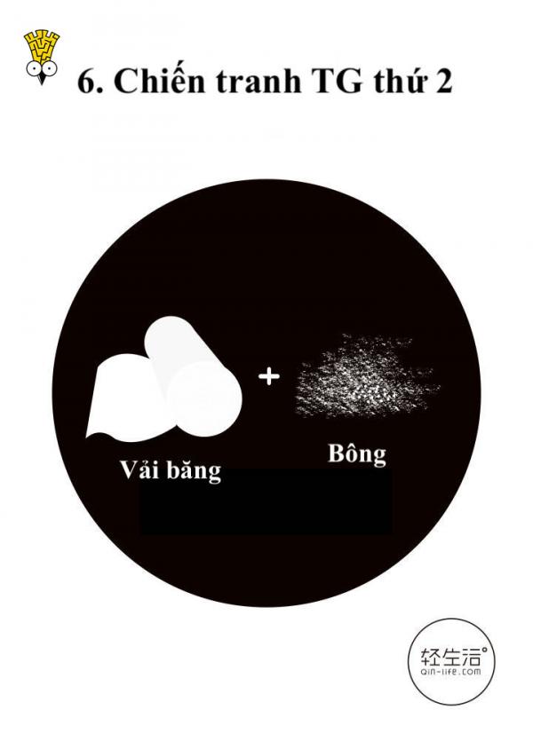 Không có băng vệ sinh phụ nữ xưa làm như thế nào khi đến ngày đèn đỏ? Không có băng vệ sinh phụ nữ xưa làm như thế nào khi đến ngày đèn đỏ?