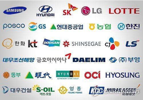 Từ vụ kiện 'công chúa' hãng hàng không Korean Air đánh chồng tới sức ảnh hưởng của giới Chaebol Hàn Quốc Từ vụ kiện 'công chúa' hãng hàng không Korean Air đánh chồng tới sức ảnh hưởng của giới Chaebol Hàn Quốc