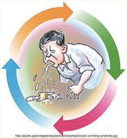 Những căn bệnh kỳ lạ như trong phim đến mức khoa học cũng không thể hiểu nổi (Phần 2) Những căn bệnh kỳ lạ như trong phim đến mức khoa học cũng không thể hiểu nổi (Phần 2)