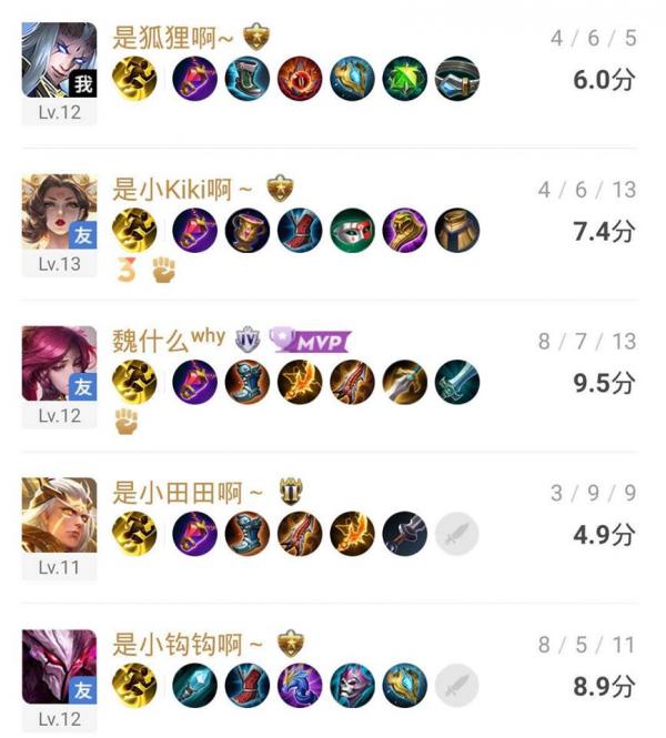 Bạn chơi game tiết lộ lý do Dương Mịch - Ngụy Đại Huân chỉ là 'hội chị em bạn dì' thân thiết Bạn chơi game tiết lộ lý do Dương Mịch - Ngụy Đại Huân chỉ là 'hội chị em bạn dì' thân thiết