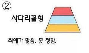 Netizen Hàn chỉ đích danh 6 kiểu fan K-Pop điển hình: Đâu là kiểu người đáng ghét nhất? Netizen Hàn chỉ đích danh 6 kiểu fan K-Pop điển hình: Đâu là kiểu người đáng ghét nhất?