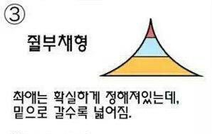 Netizen Hàn chỉ đích danh 6 kiểu fan K-Pop điển hình: Đâu là kiểu người đáng ghét nhất? Netizen Hàn chỉ đích danh 6 kiểu fan K-Pop điển hình: Đâu là kiểu người đáng ghét nhất?