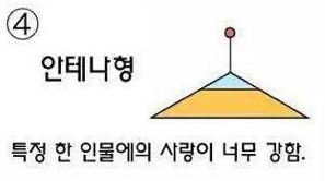 Netizen Hàn chỉ đích danh 6 kiểu fan K-Pop điển hình: Đâu là kiểu người đáng ghét nhất? Netizen Hàn chỉ đích danh 6 kiểu fan K-Pop điển hình: Đâu là kiểu người đáng ghét nhất?