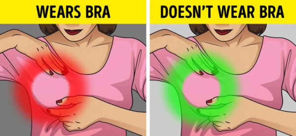 Hàng trăm lợi ích khi bạn không mặc áo ngực, thế nên cứ 'quẳng gánh bra đi mà vui sống' Hàng trăm lợi ích khi bạn không mặc áo ngực, thế nên cứ 'quẳng gánh bra đi mà vui sống'