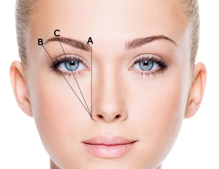Mất cả đời vẫn không biết kẻ lông mày, chuyên gia makeup mách 5 mẹo tìm dáng lông mày chuẩn nhất Mất cả đời vẫn không biết kẻ lông mày, chuyên gia makeup mách 5 mẹo tìm dáng lông mày chuẩn nhất