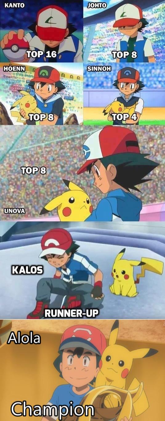 Cuối cùng sau 22 năm, Ash Ketchum đã đạt được danh hiệu 'Bậc thầy Pokémon' Cuối cùng sau 22 năm, Ash Ketchum đã đạt được danh hiệu 'Bậc thầy Pokémon'