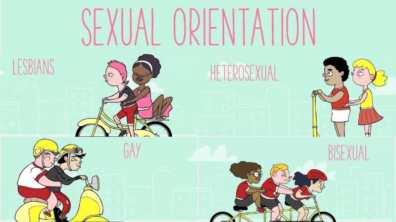 Những định kiến và ngộ nhận sai lầm khiến cộng đồng LGBT+ ‘phát khùng’ Những định kiến và ngộ nhận sai lầm khiến cộng đồng LGBT+ ‘phát khùng’