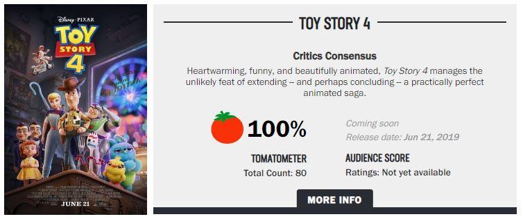 Đánh giá sớm 'Toy Story 4': Hay nhất trong 4 phần, 100% tuyệt đối trên Rotten Tomatoes Đánh giá sớm 'Toy Story 4': Hay nhất trong 4 phần, 100% tuyệt đối trên Rotten Tomatoes