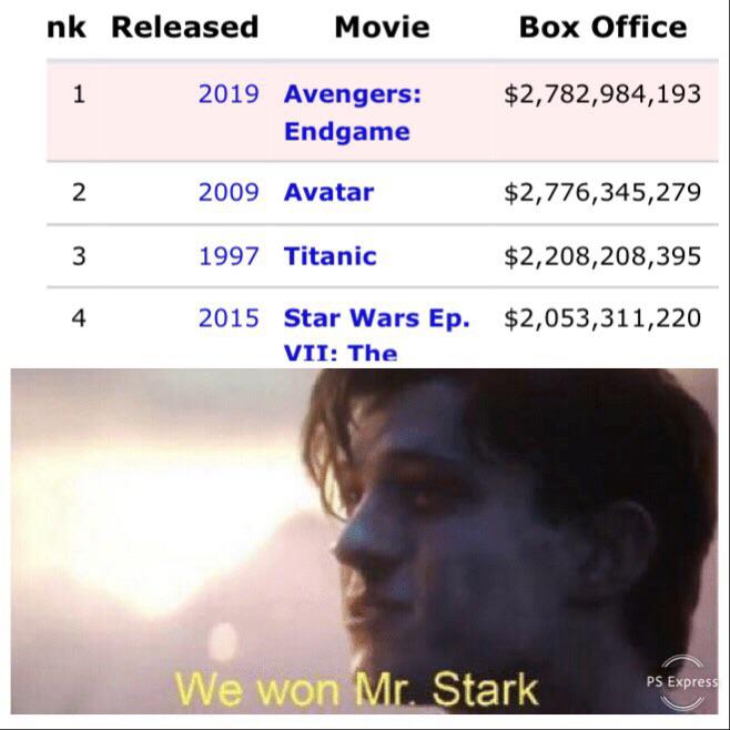 'Avengers: Endgame' đã phải chật vật đánh bại kỷ lục doanh thu của 'Avatar' như thế nào? 'Avengers: Endgame' đã phải chật vật đánh bại kỷ lục doanh thu của 'Avatar' như thế nào?