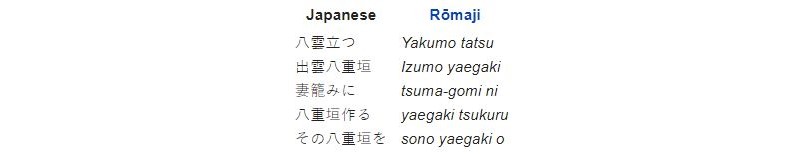 Thần thoại Nhật Bản (Kỳ 3): Đại chiến Yamata no Orochi, Susanoo cưới Kushinada Thần thoại Nhật Bản (Kỳ 3): Đại chiến Yamata no Orochi, Susanoo cưới Kushinada
